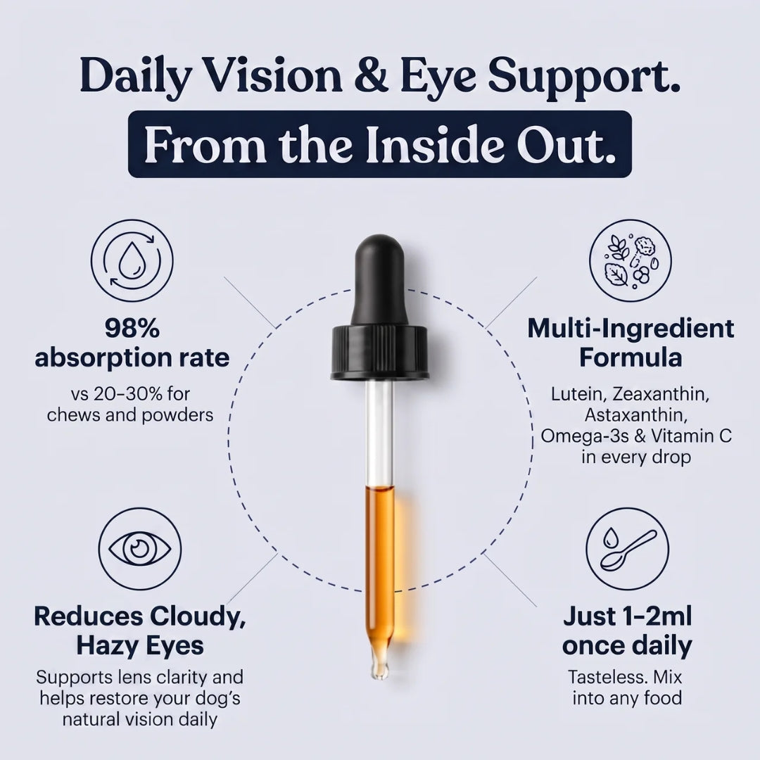 Timmy™ Vision+ Drops