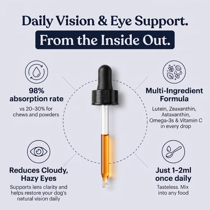 Timmy™ Vision+ Drops